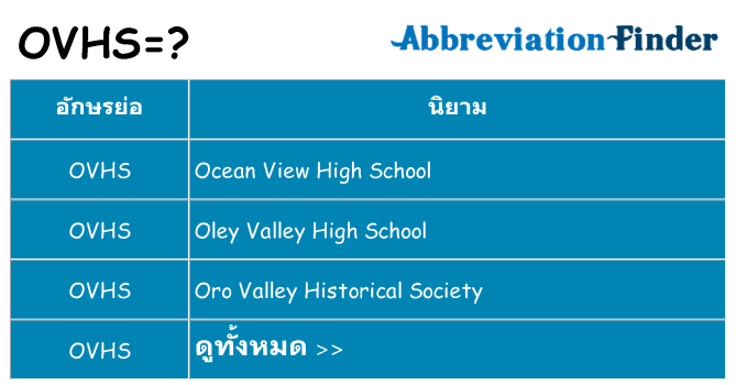 อะไรไม่ ovhs ถึง