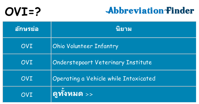 อะไรไม่ ovi ถึง