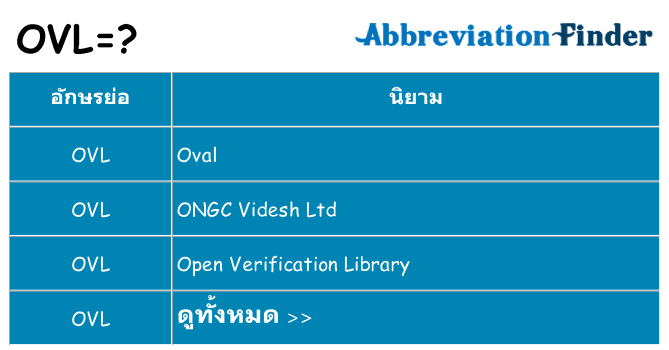 อะไรไม่ ovl ถึง