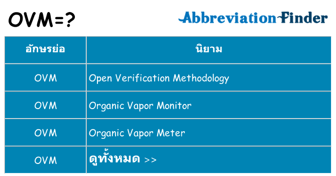 อะไรไม่ ovm ถึง