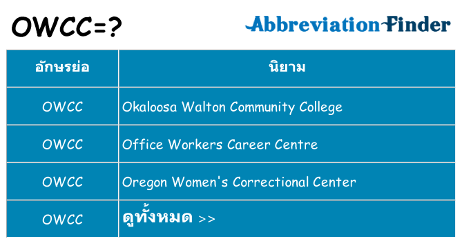 อะไรไม่ owcc ถึง