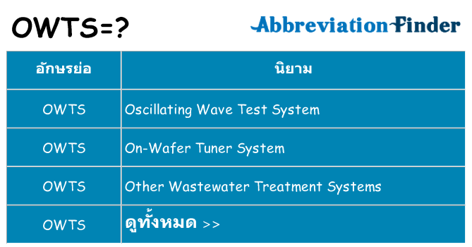 อะไรไม่ owts ถึง