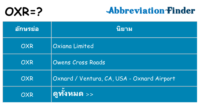 อะไรไม่ oxr ถึง
