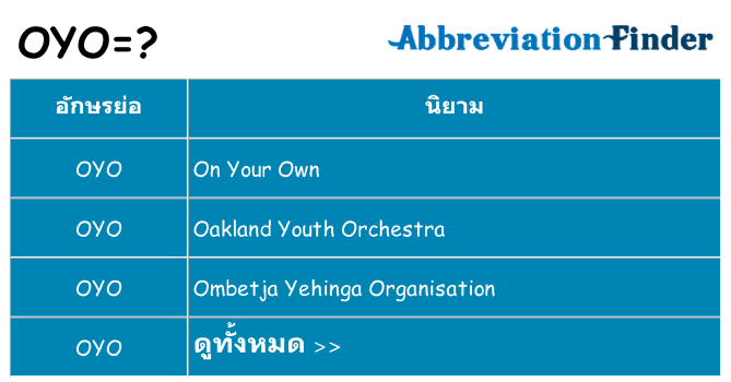 อะไรไม่ oyo ถึง