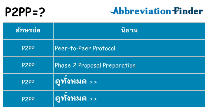 อะไรไม่ p2pp ถึง