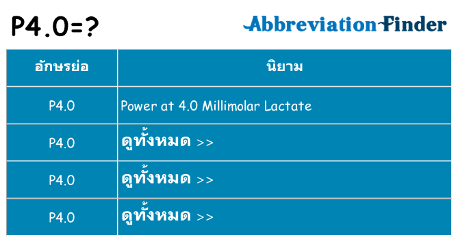 อะไรไม่ p4-0 ถึง
