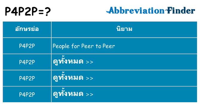 อะไรไม่ p4p2p ถึง