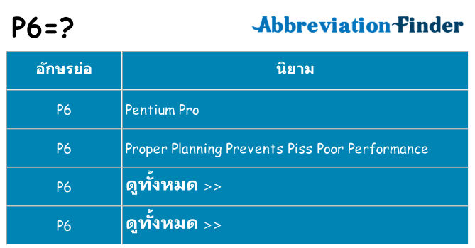 อะไรไม่ p6 ถึง