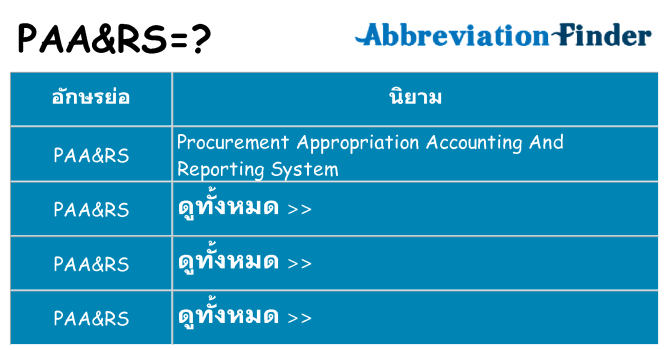 อะไรไม่ paars ถึง