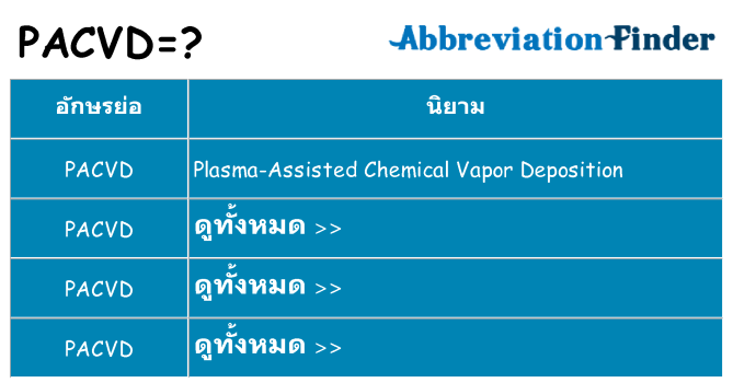 อะไรไม่ pacvd ถึง