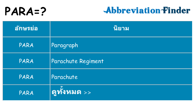 อะไรไม่ para ถึง