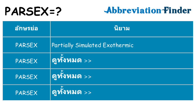 อะไรไม่ parsex ถึง