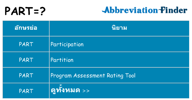 อะไรไม่ part ถึง