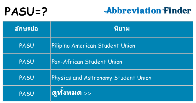 อะไรไม่ pasu ถึง