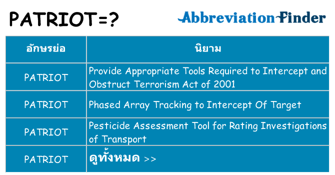 อะไรไม่ patriot ถึง
