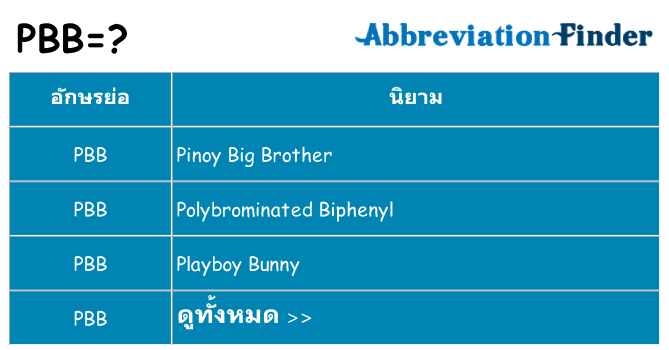อะไรไม่ pbb ถึง