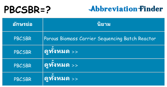 อะไรไม่ pbcsbr ถึง