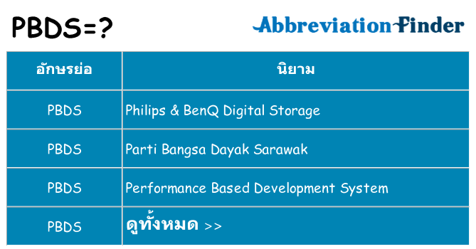 อะไรไม่ pbds ถึง
