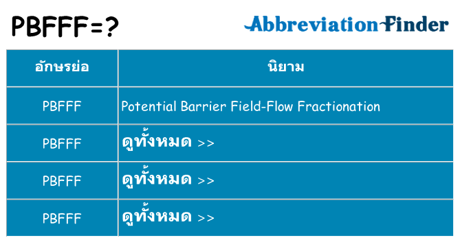 อะไรไม่ pbfff ถึง