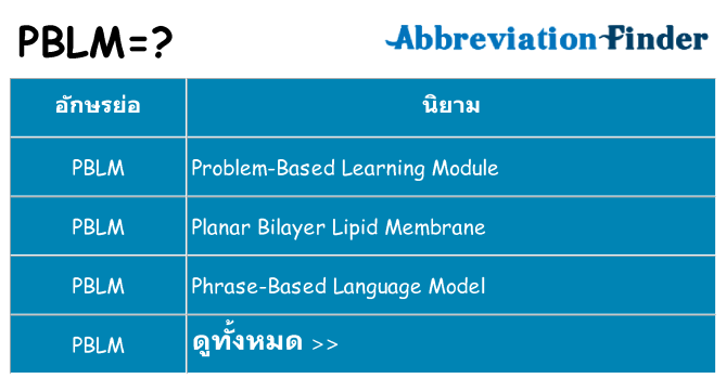 อะไรไม่ pblm ถึง