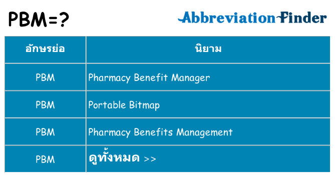 อะไรไม่ pbm ถึง