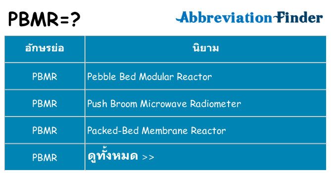 อะไรไม่ pbmr ถึง