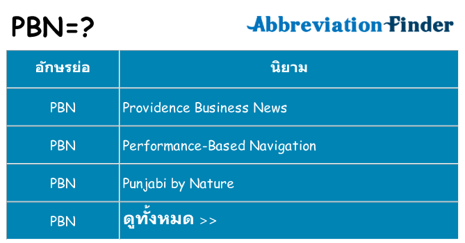 อะไรไม่ pbn ถึง