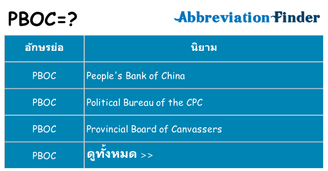 อะไรไม่ pboc ถึง