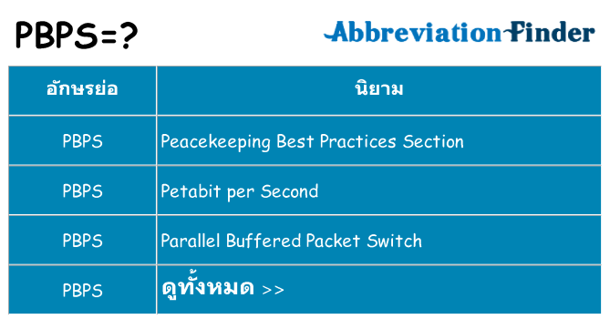 อะไรไม่ pbps ถึง