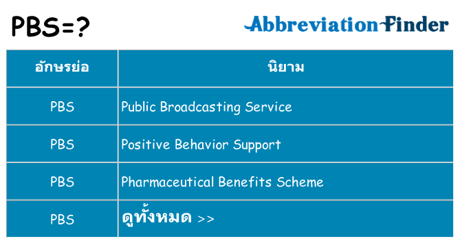 อะไรไม่ pbs ถึง
