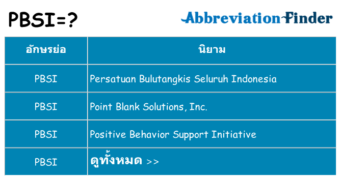 อะไรไม่ pbsi ถึง