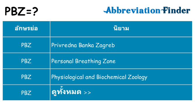 อะไรไม่ pbz ถึง