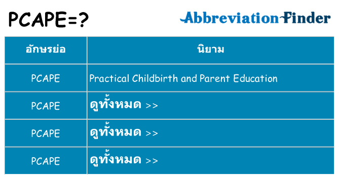 อะไรไม่ pcape ถึง