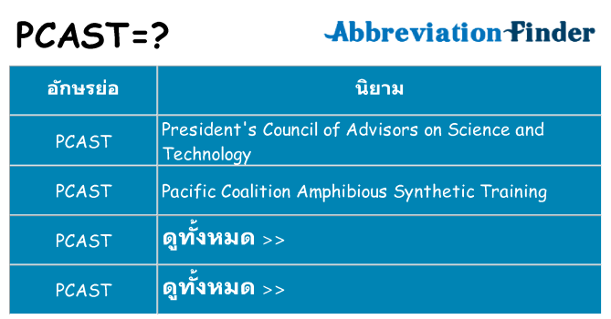 อะไรไม่ pcast ถึง