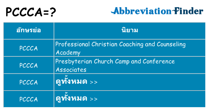 อะไรไม่ pccca ถึง