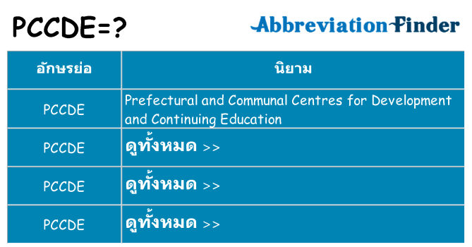 อะไรไม่ pccde ถึง