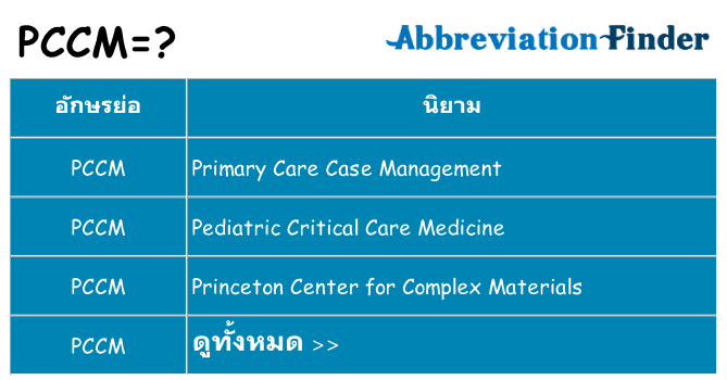 อะไรไม่ pccm ถึง