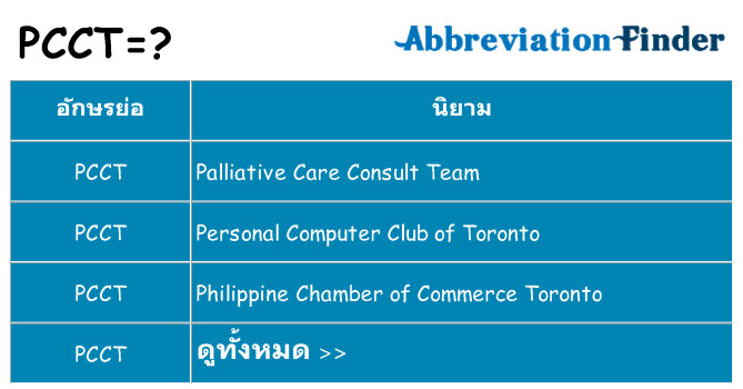 อะไรไม่ pcct ถึง