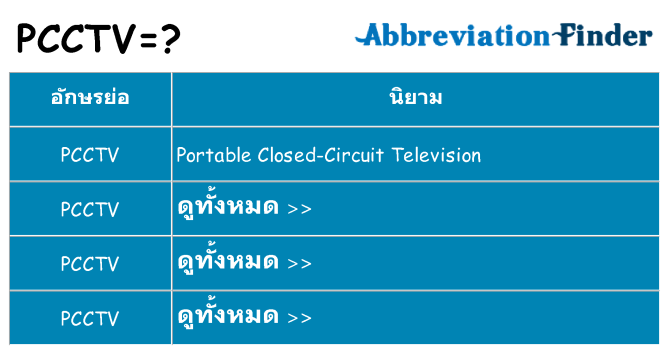 อะไรไม่ pcctv ถึง