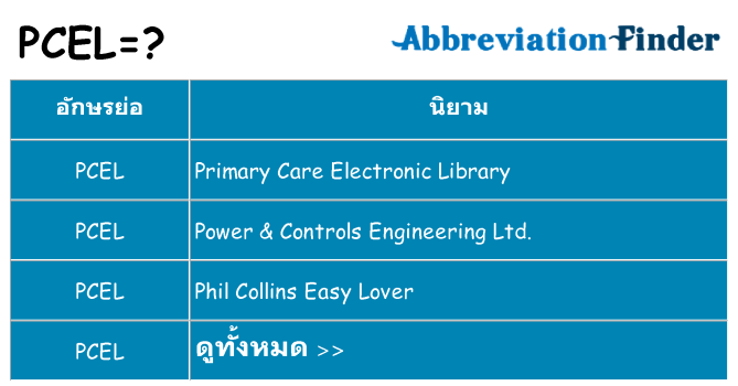 อะไรไม่ pcel ถึง