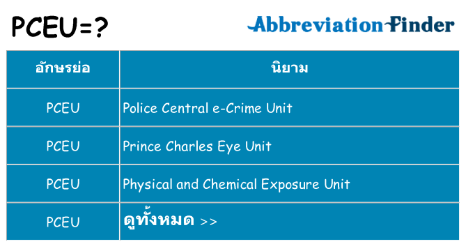 อะไรไม่ pceu ถึง
