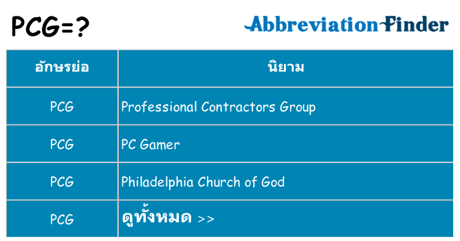 อะไรไม่ pcg ถึง