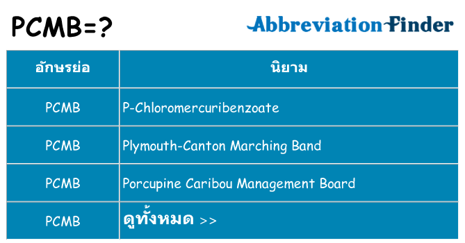 อะไรไม่ pcmb ถึง
