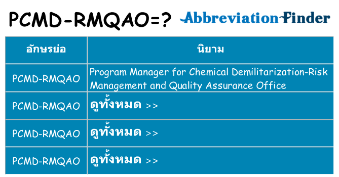 อะไรไม่ pcmd-rmqao ถึง