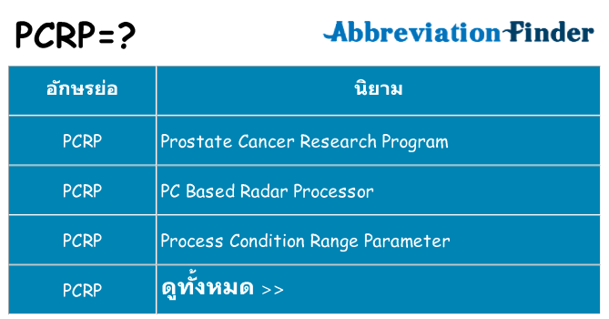 อะไรไม่ pcrp ถึง