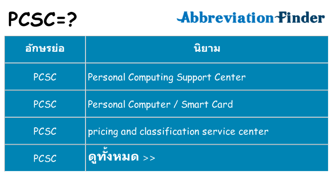 อะไรไม่ pcsc ถึง