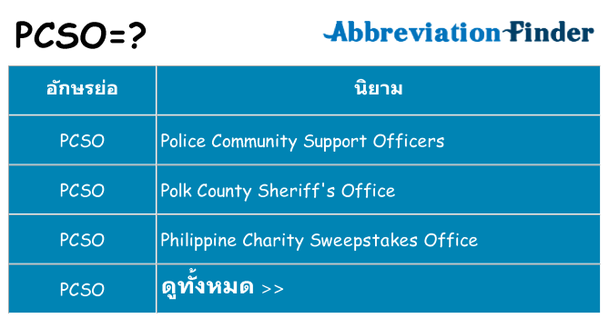 อะไรไม่ pcso ถึง