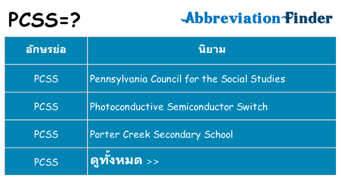 อะไรไม่ pcss ถึง