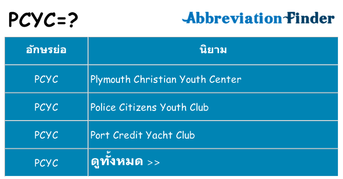 อะไรไม่ pcyc ถึง