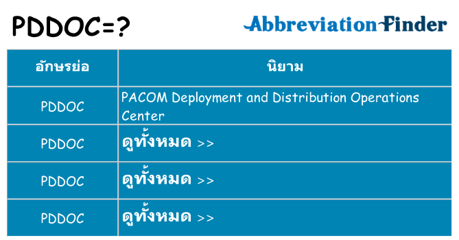 อะไรไม่ pddoc ถึง